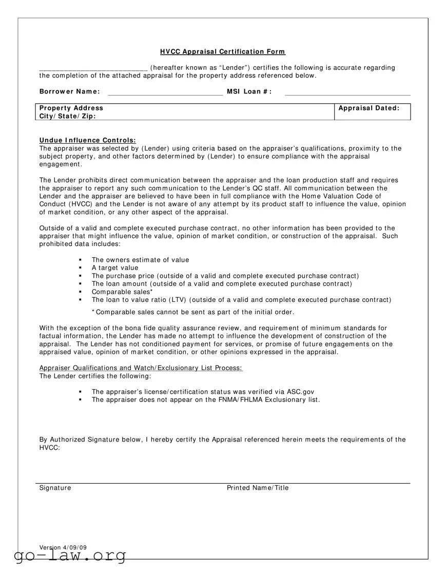 Download Appraisal Hvcc Form in PDF