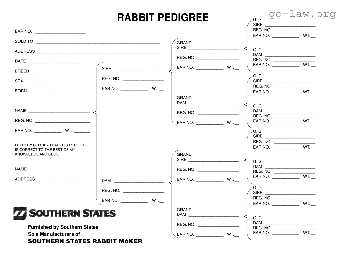 Download Rabbit Pedigree Form in PDF