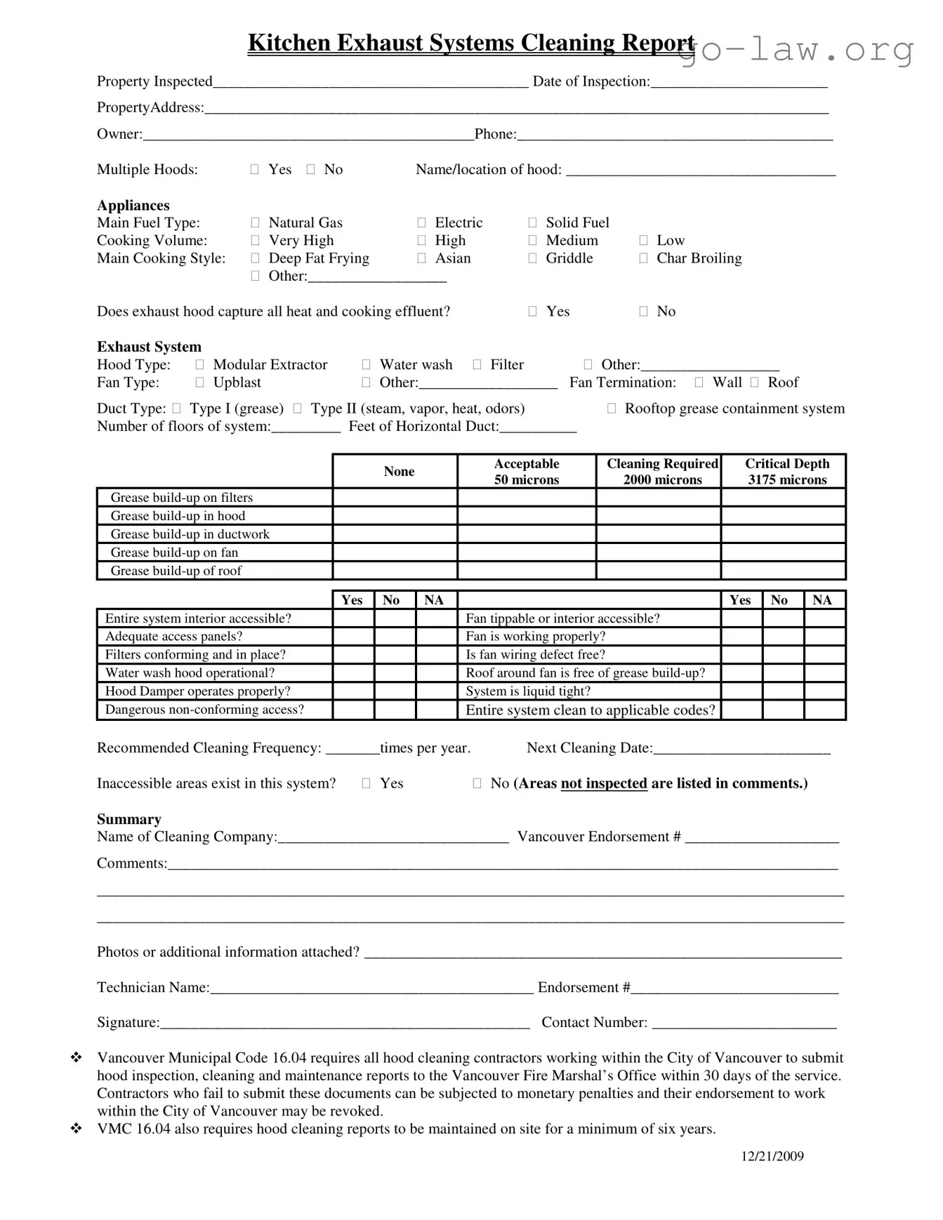 Download Kitchen Cleaning Report Form in PDF