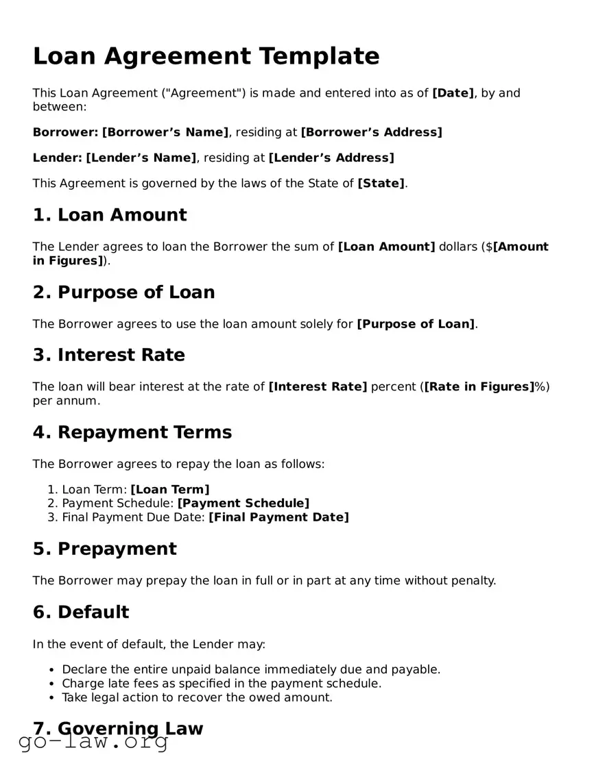 Blank Loan Agreement Template