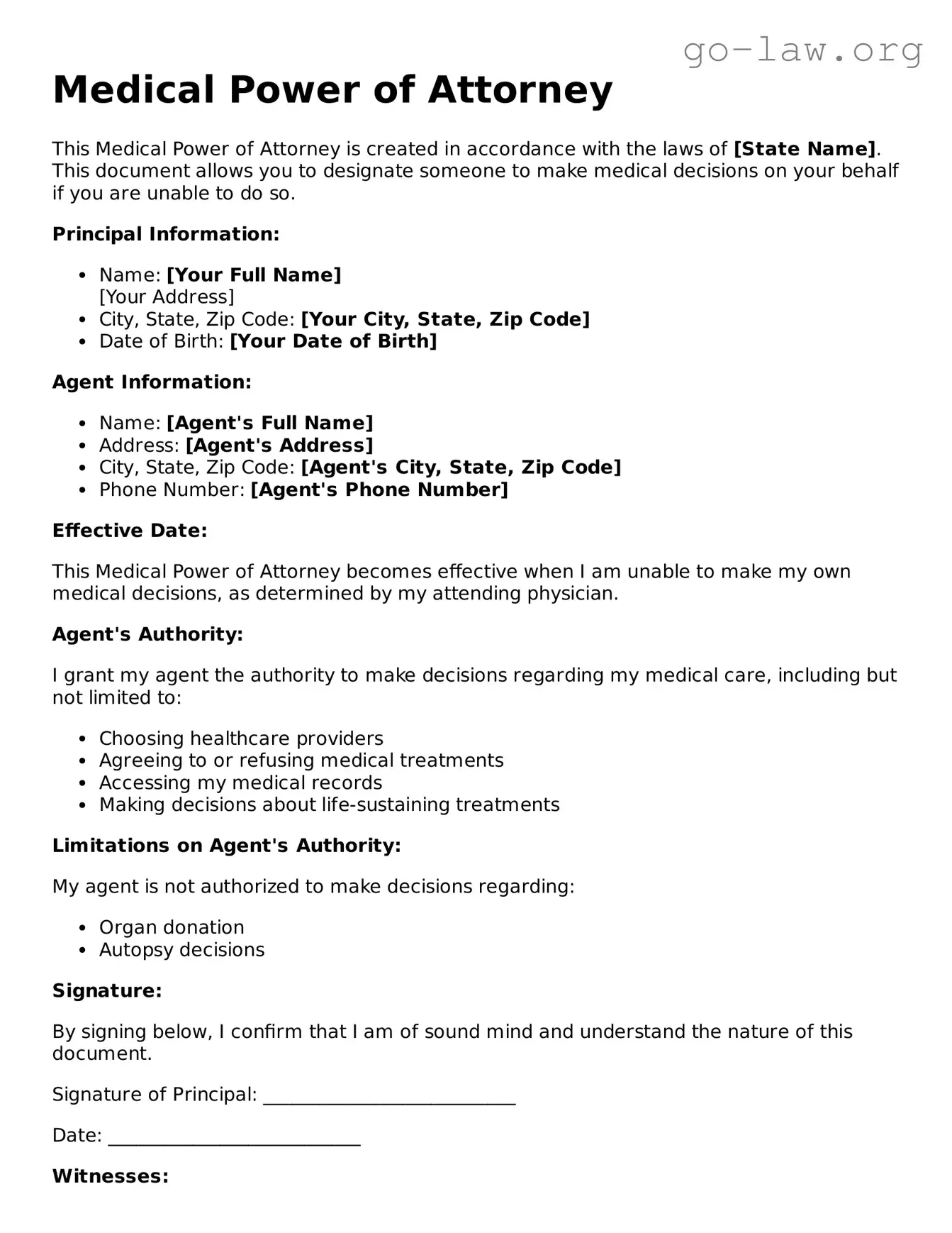 Blank Medical Power of Attorney Template