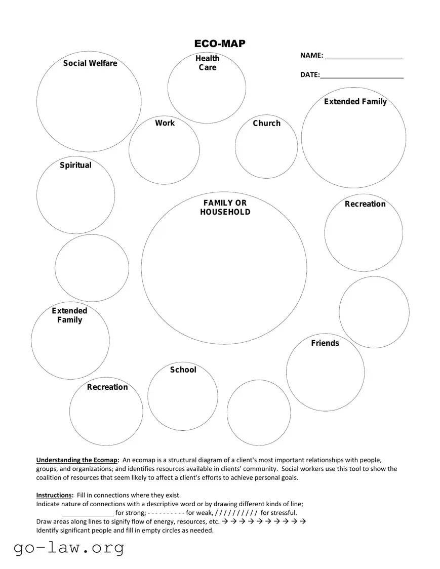 Download Eco Map Form in PDF
