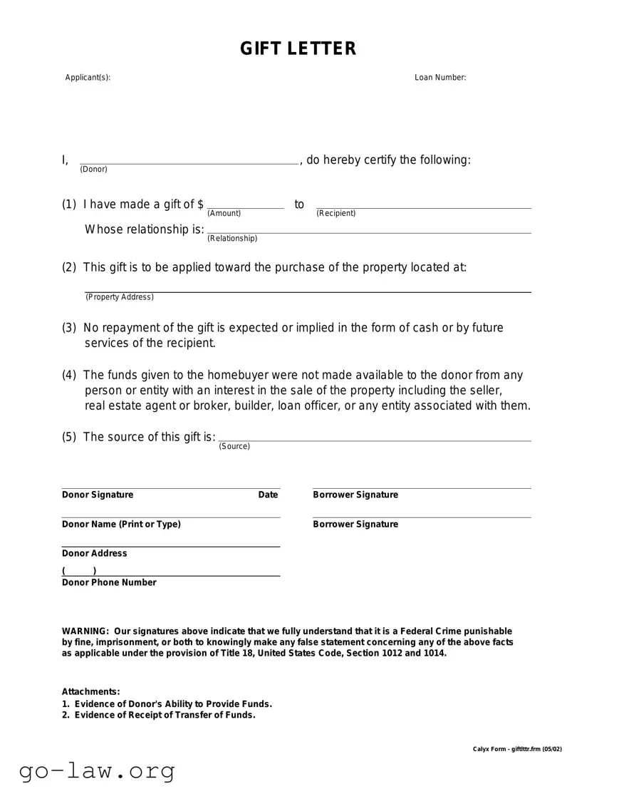 Download Gift Letter Form in PDF