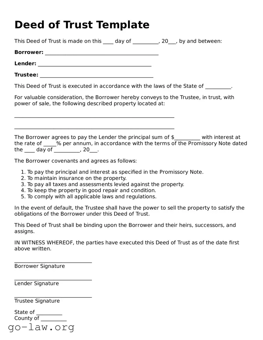 Blank Deed of Trust Template