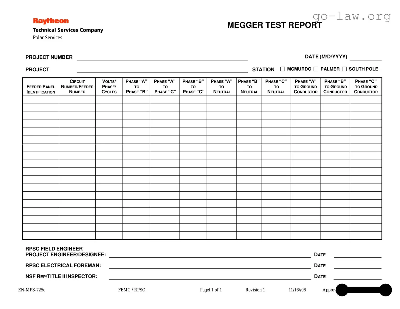 Download Megger Test Form in PDF