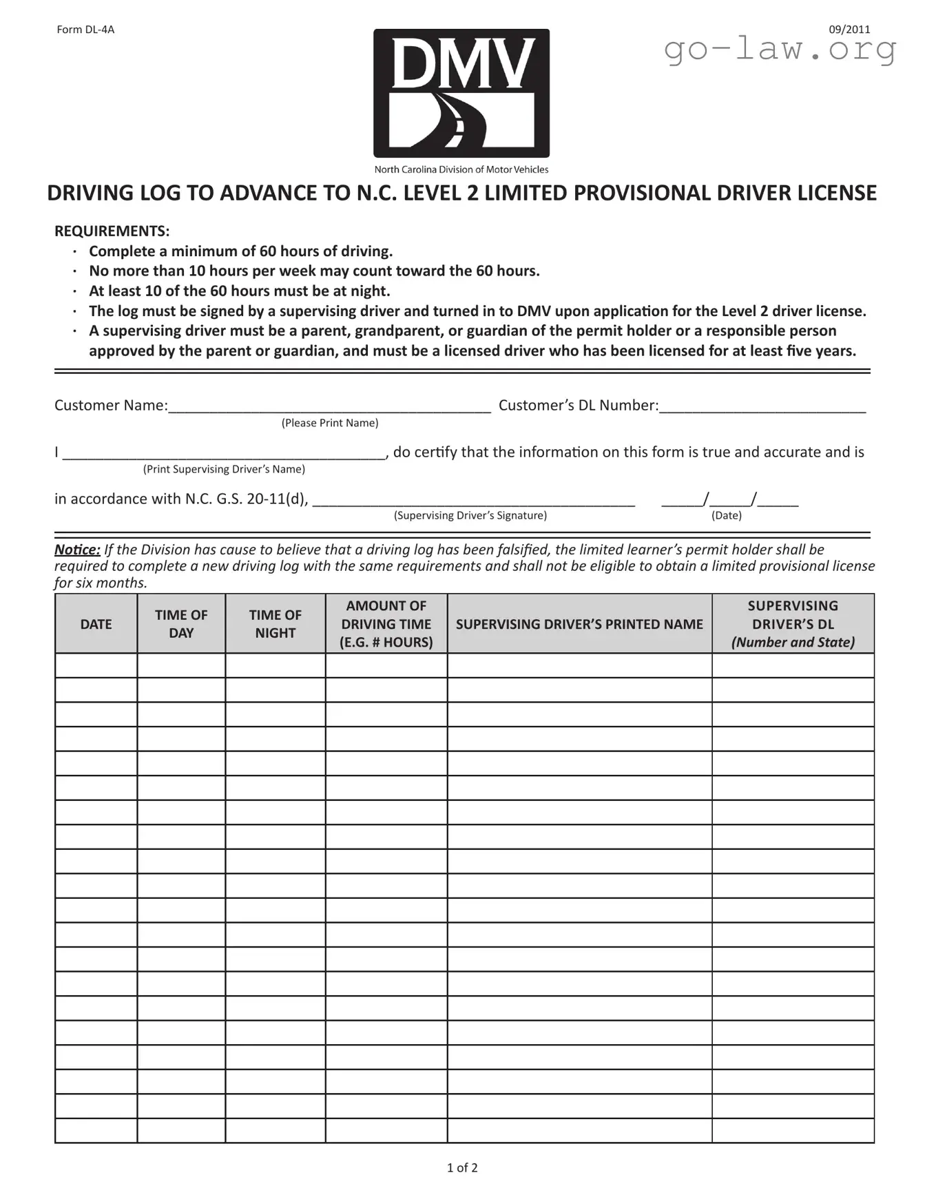 Download Nc Dl 4A Form in PDF