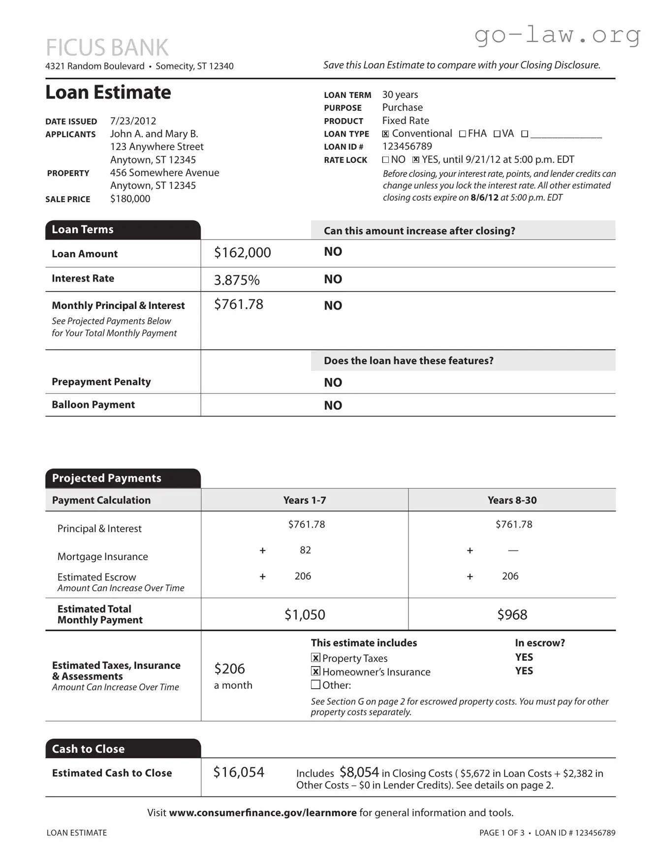 Download Loan Estimate Form in PDF