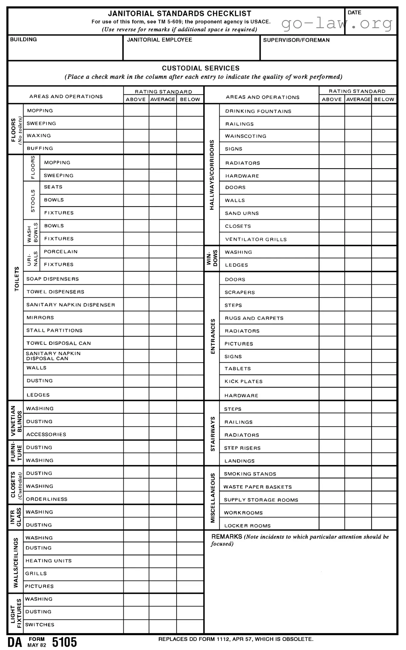 Download Janitorial Checklist Form in PDF