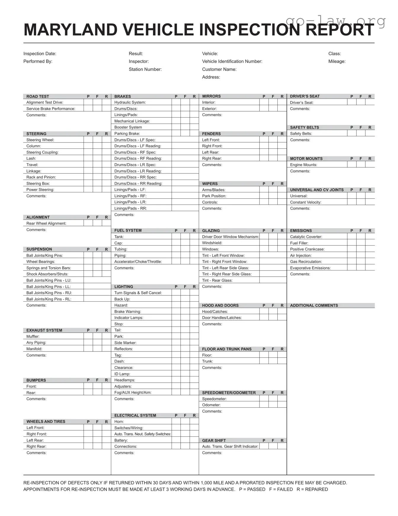 Download Md Inspection Report Form in PDF