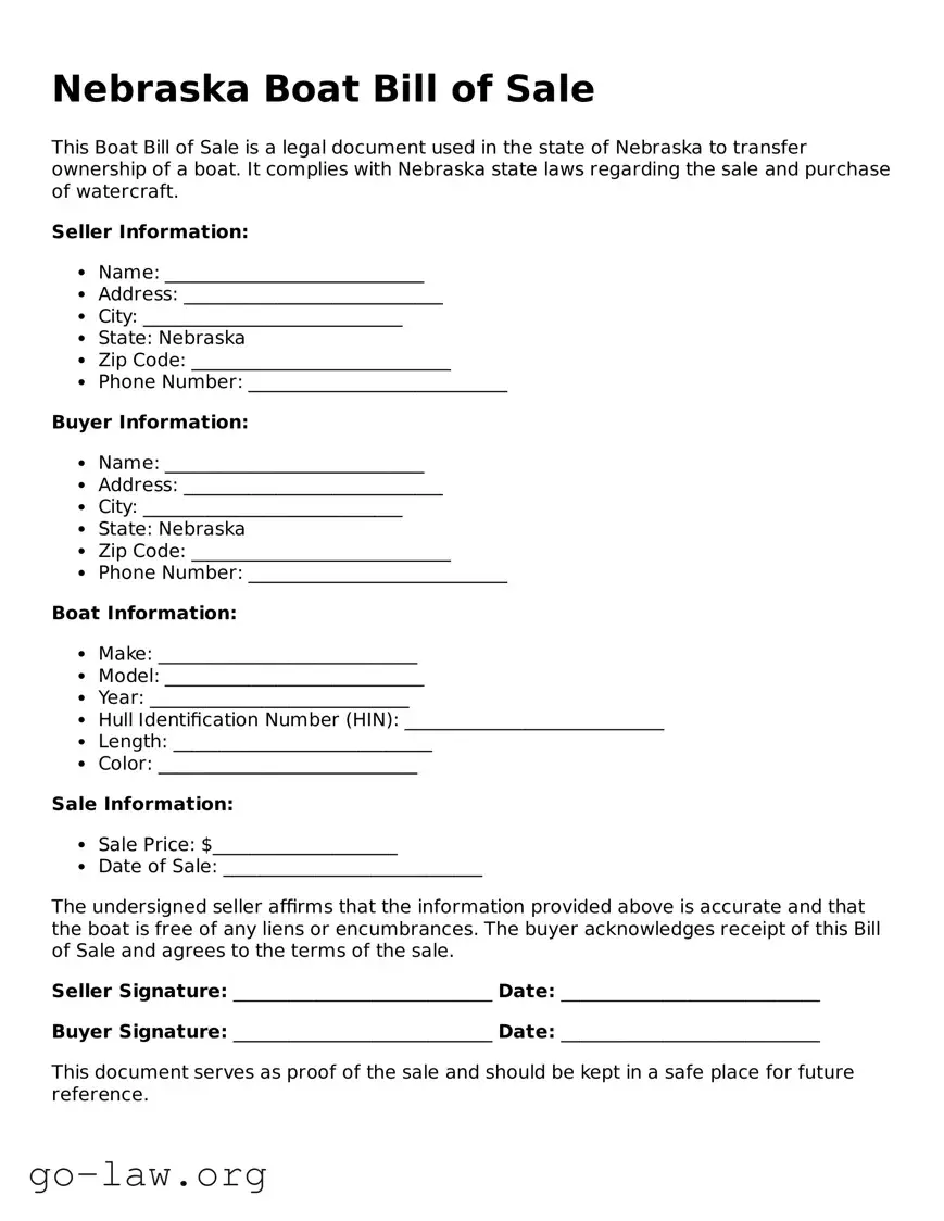 Fillable Nebraska Boat Bill of Sale Form
