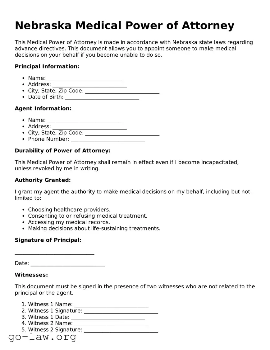 Fillable Nebraska Medical Power of Attorney Form