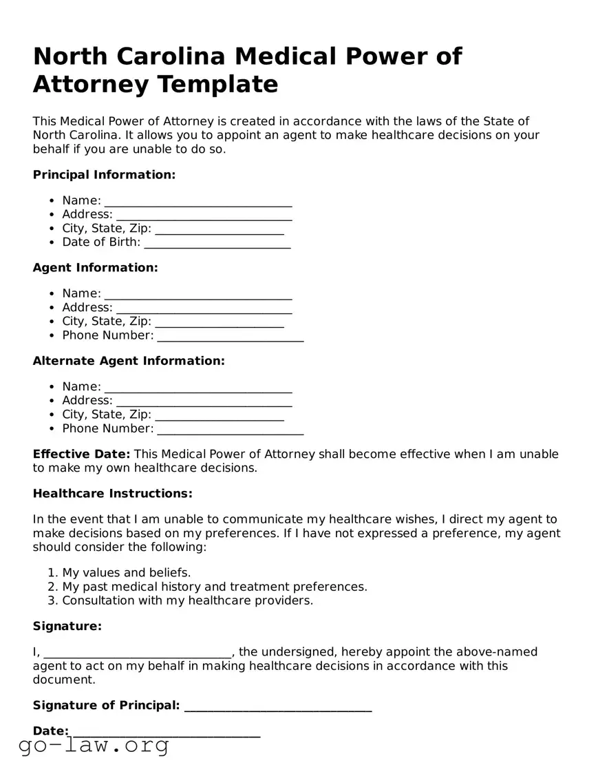 Fillable North Carolina Medical Power of Attorney Form