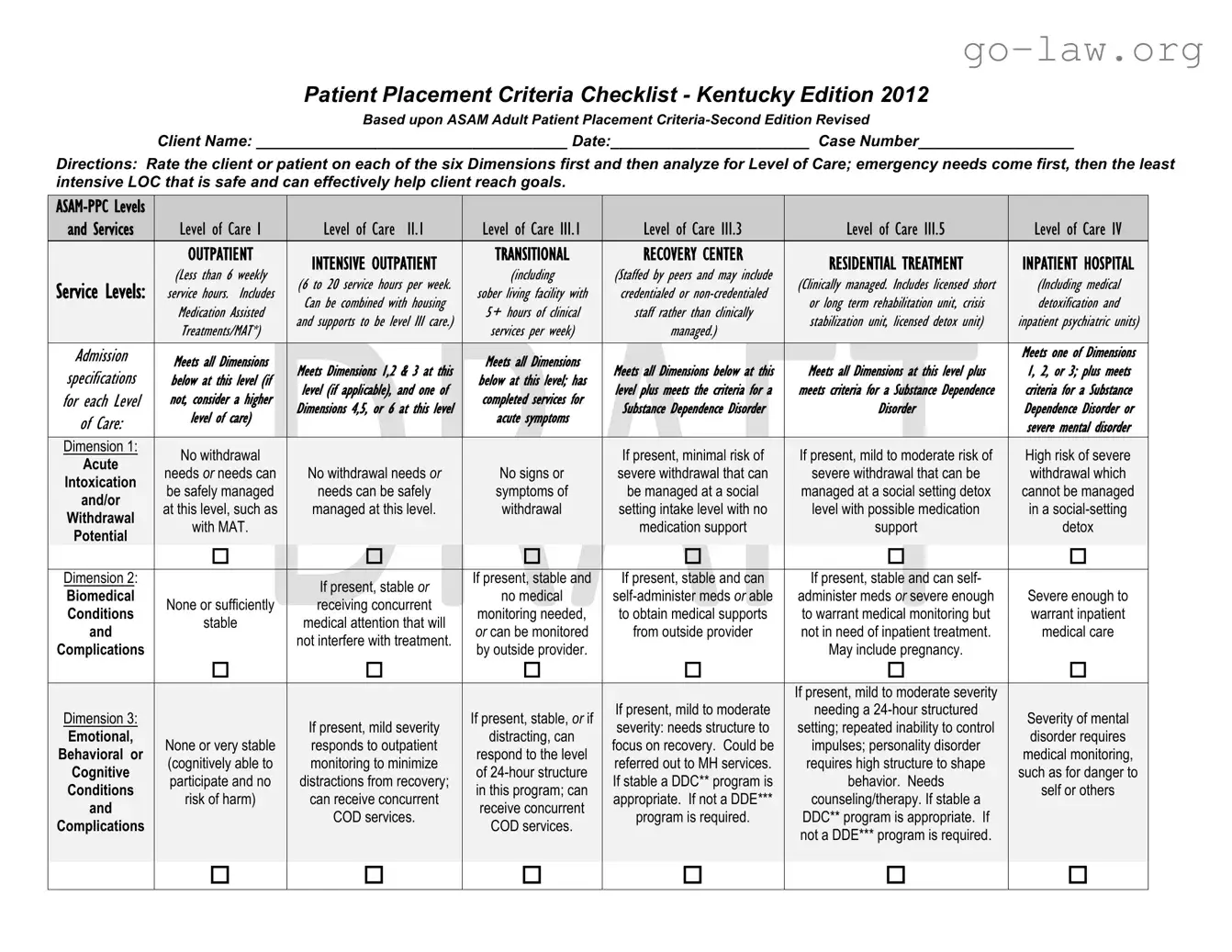 Download Asam Level Of Care Cheat Sheet Form in PDF