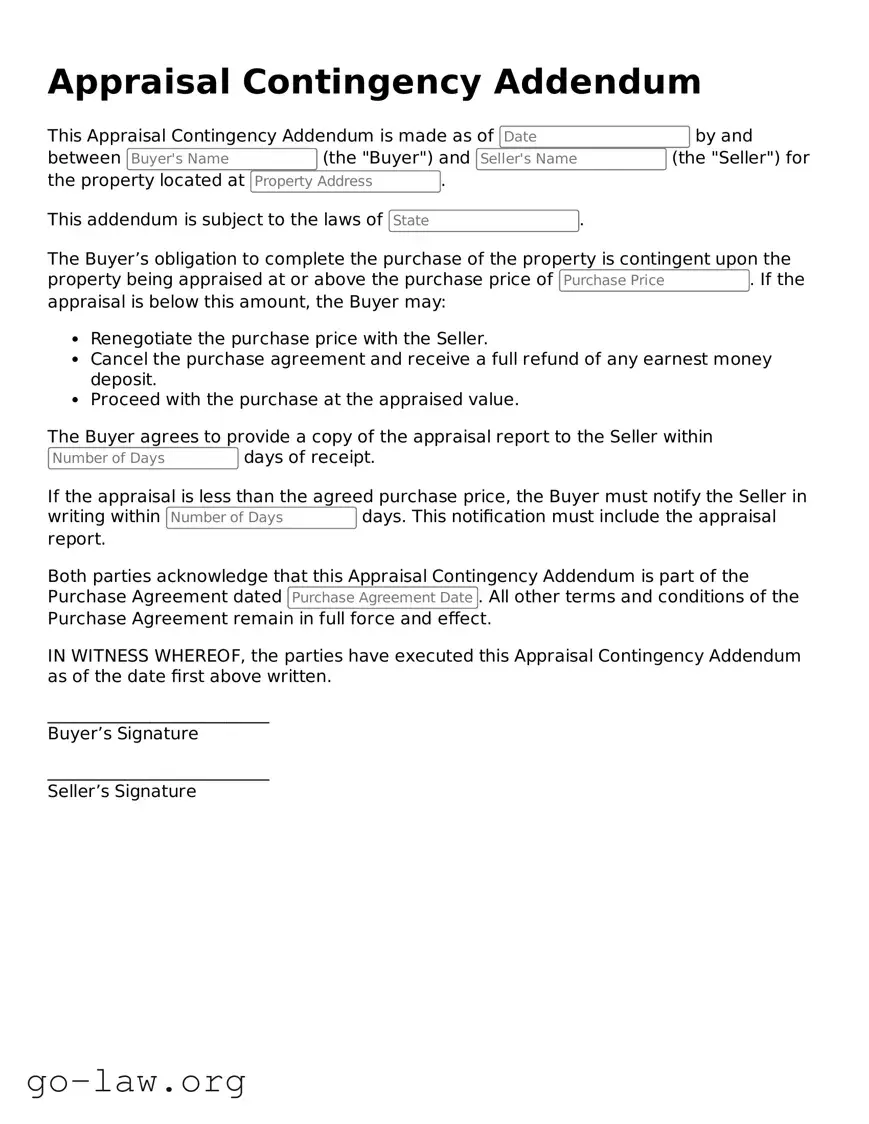 Blank Appraisal Contingency Addendum Template