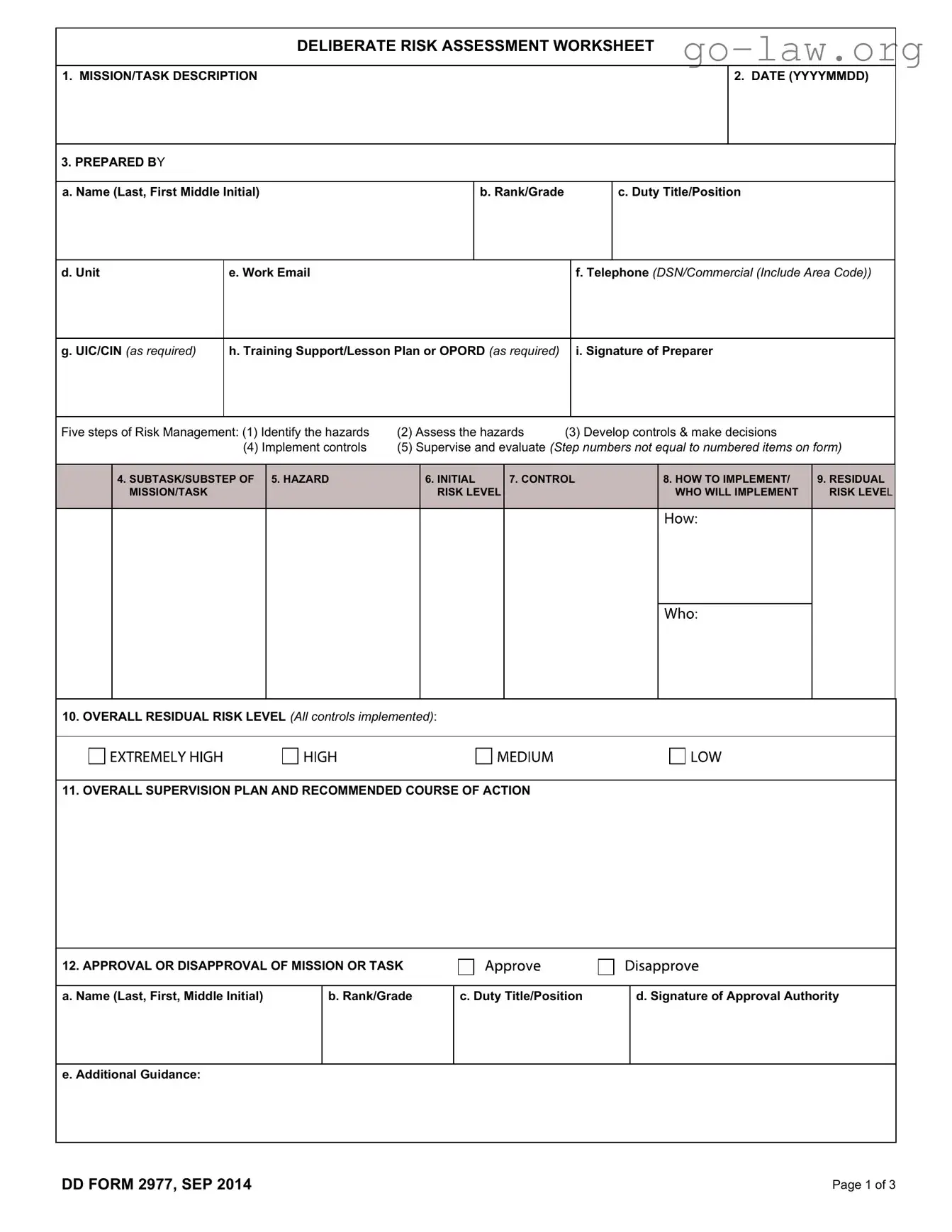Download Dd 2977 Form in PDF