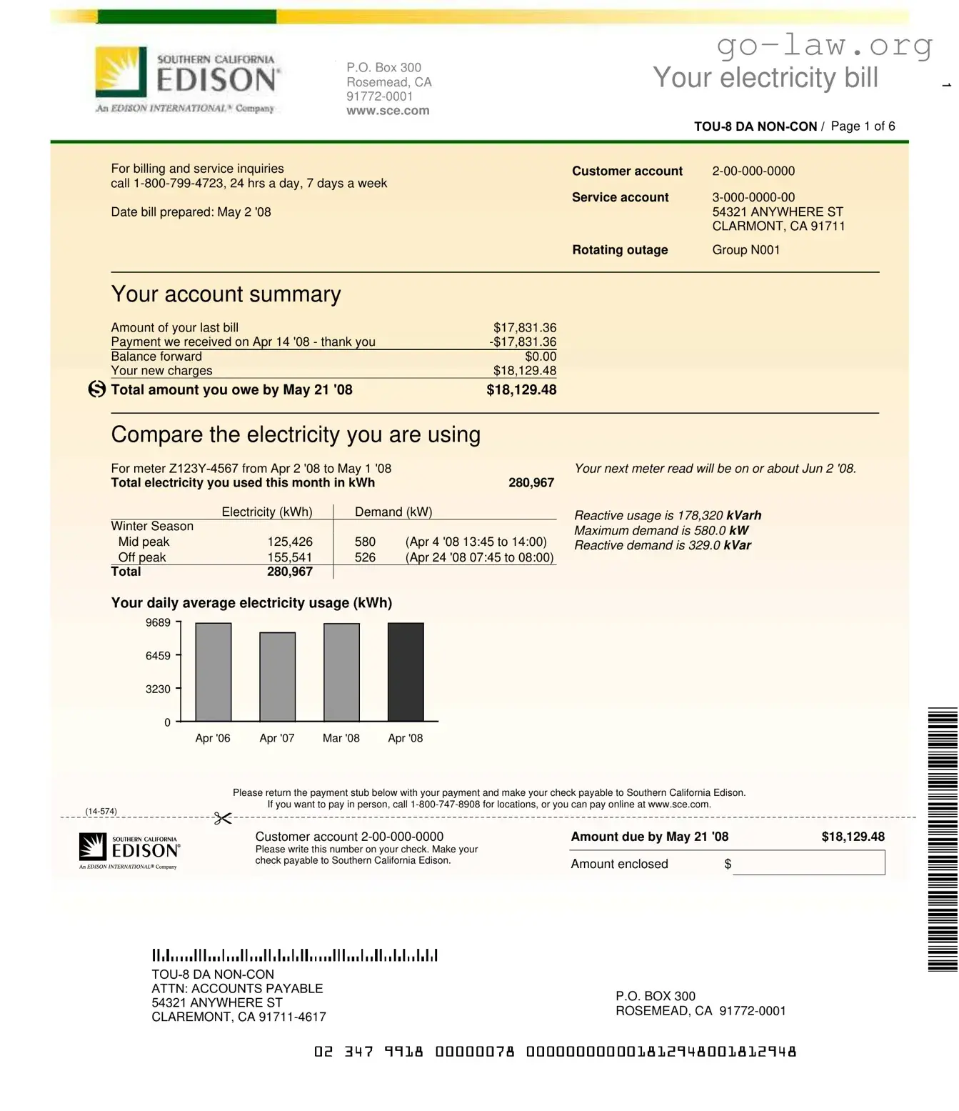 Download Edison Electricity Bill Form in PDF