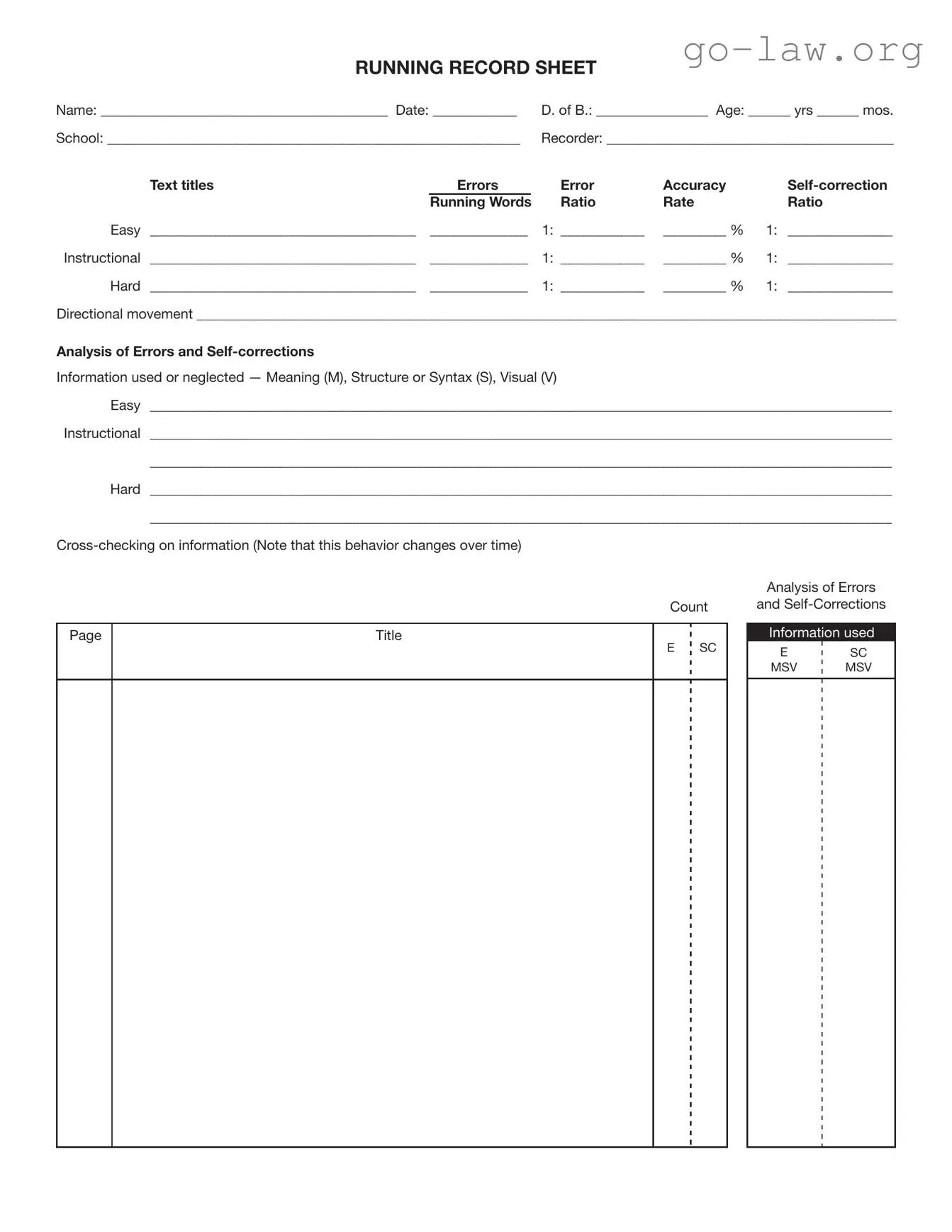 Download Running Record Sheet Form in PDF
