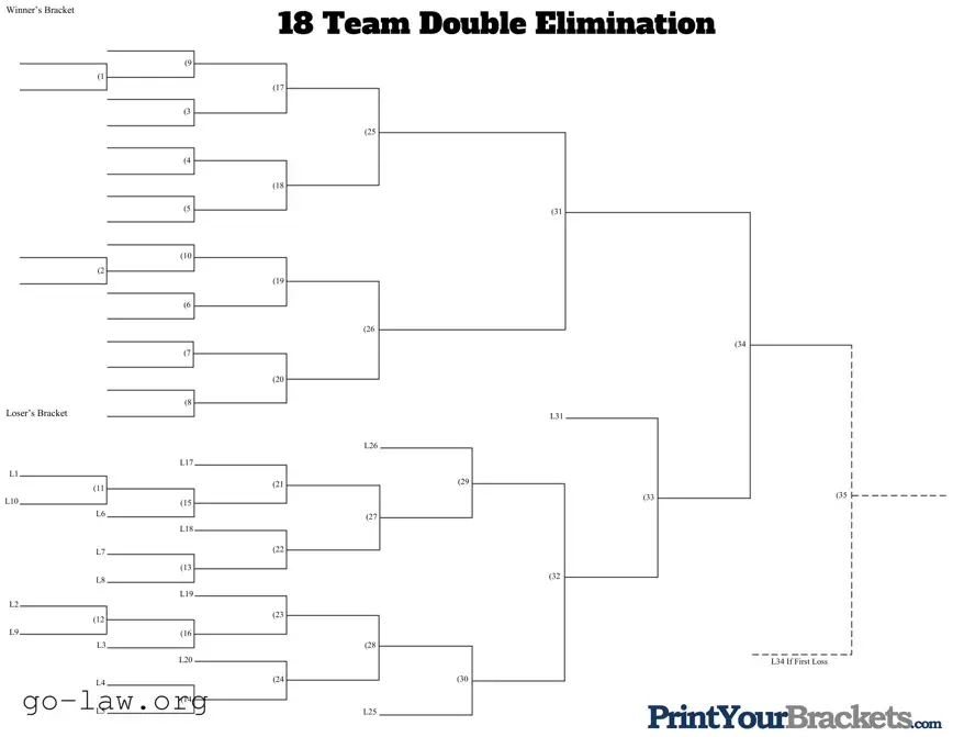 Download 18 Double Elimination Form in PDF