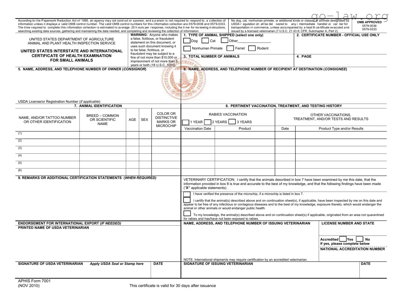 Download Aphis 7001 Form in PDF
